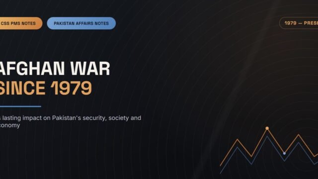 Afghan War Since 1979 thumbnail with CSS PMS Notes and Pakistan Affairs Notes badges and mountain range graphic