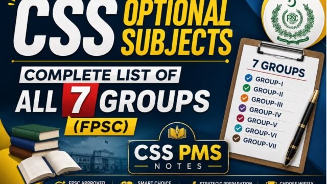 CSS optional subjects 2026 complete list of all 7 groups by FPSC