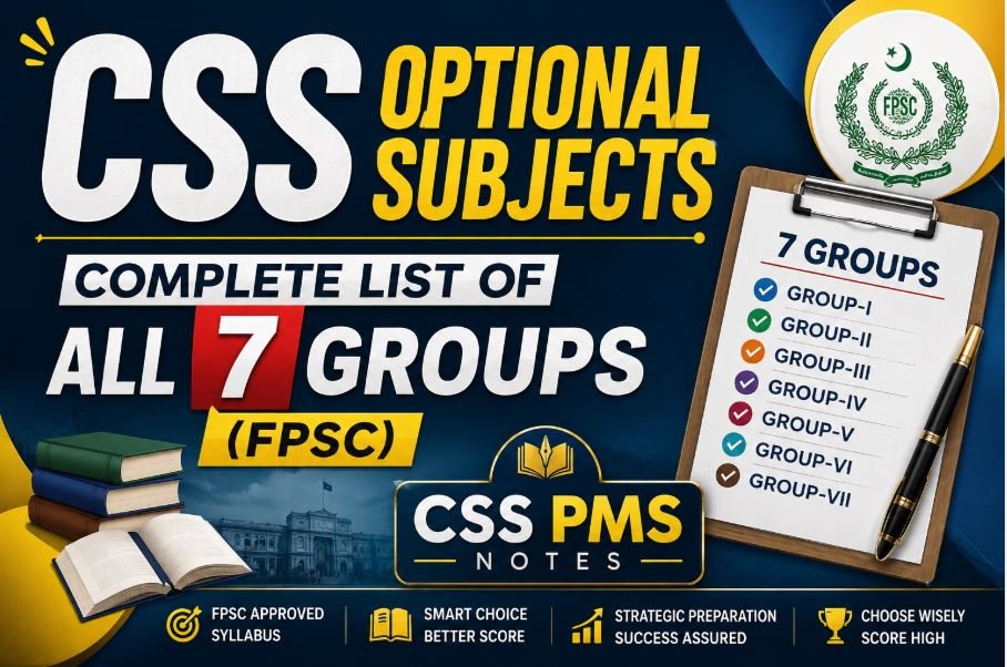 CSS optional subjects 2026 complete list of all 7 groups by FPSC
