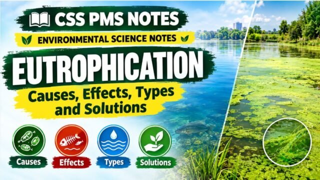 Eutrophication: Causes, Effects, Types and Solutions – environmental science thumbnail showing nutrient pollution, algal blooms, oxygen depletion, and aquatic ecosystem damage, with CSS PMS NOTES and Environmental Science Notes branding.