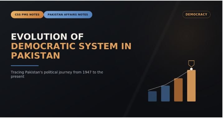 Evolution of Democratic System in Pakistan – CSS & PMS Notes