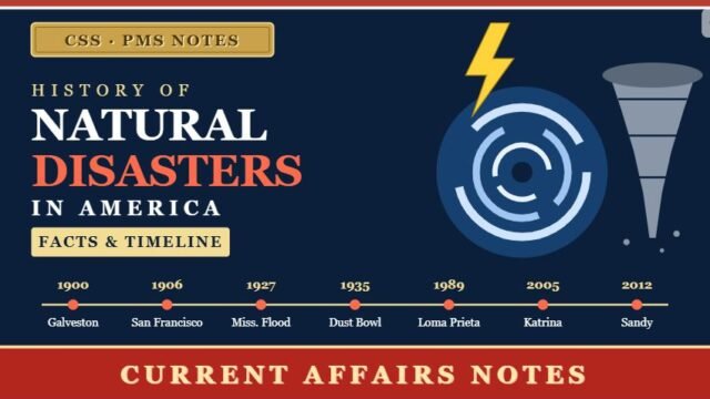 Thumbnail titled "History of Natural Disasters in America: Facts & Timeline" with a hurricane, tornado and lightning bolt, an engraved gold "CSS PMS Notes" plate, and a red "Current Affairs Notes" banner.