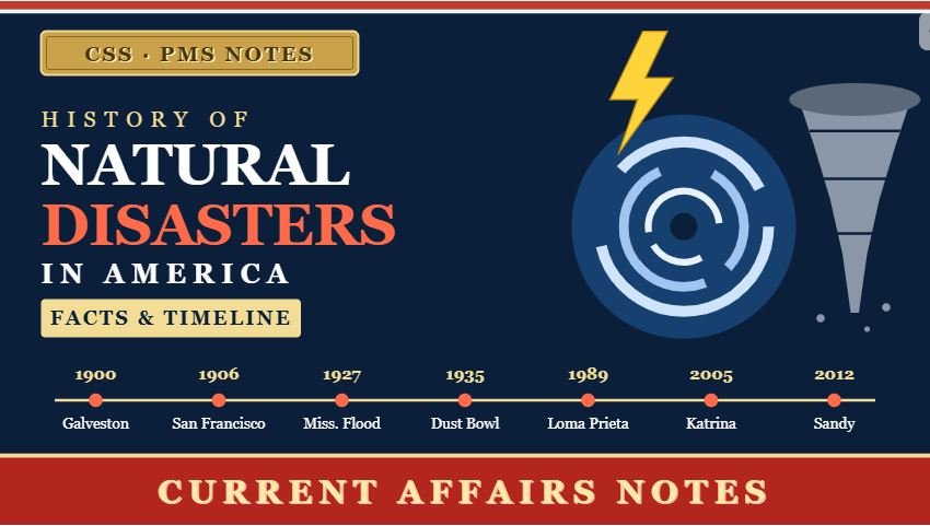 Thumbnail titled "History of Natural Disasters in America: Facts & Timeline" with a hurricane, tornado and lightning bolt, an engraved gold "CSS PMS Notes" plate, and a red "Current Affairs Notes" banner.