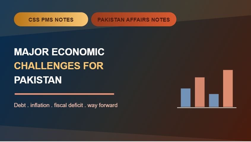 Thumbnail for CSS PMS Notes and Pakistan Affairs Notes: Major Economic Challenges for Pakistan.
