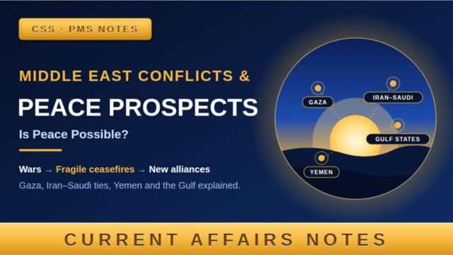 Navy and gold thumbnail titled "Middle East Conflicts & Peace Prospects: Is Peace Possible?" showing a sunrise over desert dunes with Gaza, Iran–Saudi, Gulf States and Yemen marked. Labeled "CSS · PMS Notes" and "Current Affairs Notes."