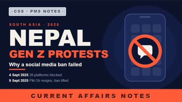 Dark navy thumbnail titled "Nepal Gen Z Protests: Why a social media ban failed," with a phone icon showing a crossed-out chat bubble. Labeled "CSS · PMS Notes" and "Current Affairs Notes."