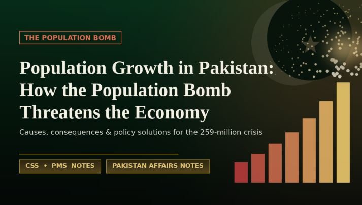 Population Bomb Pakistan thumbnail with rising chart, CSS PMS Notes and Pakistan Affairs Notes branding.