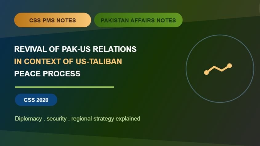 Thumbnail for CSS PMS Notes and Pakistan Affairs Notes: Revival of Pak-US relations in context of the US-Taliban peace process (CSS 2020).