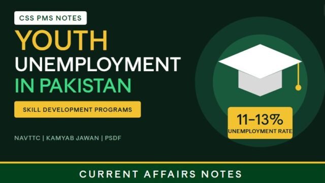 Thumbnail for "Youth Unemployment in Pakistan," showing a graduation cap and an 11–13% unemployment rate badge on a green background, with CSS PMS Notes and Current Affairs Notes branding.